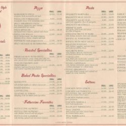 Buca di beppo drink menu