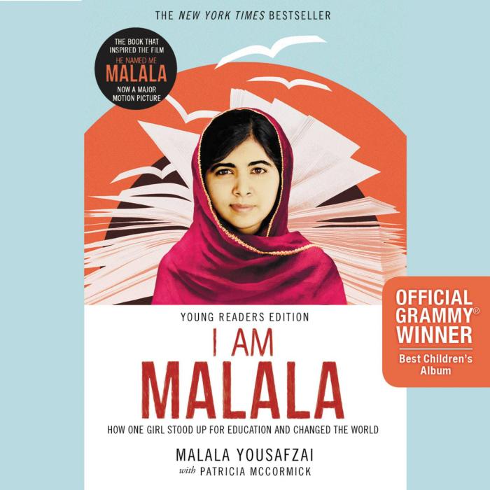 I am malala chapter notes