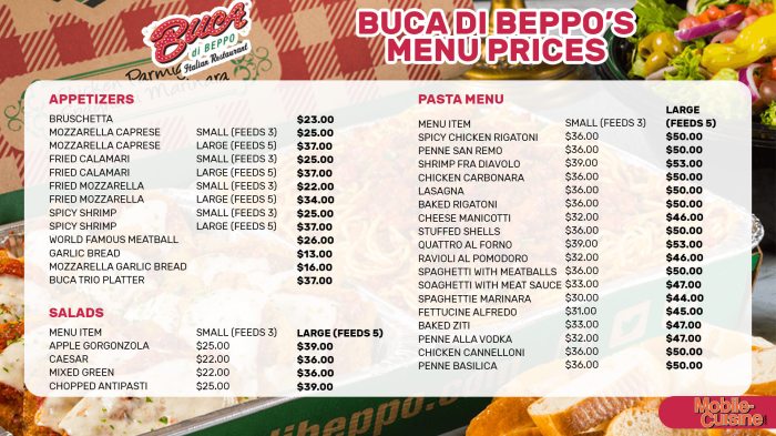 Buca di beppo drink menu