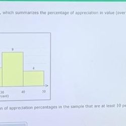 Histogram shape histograms describing between distributions data explain graph following diagram differences shows mean grade they illustrative bar