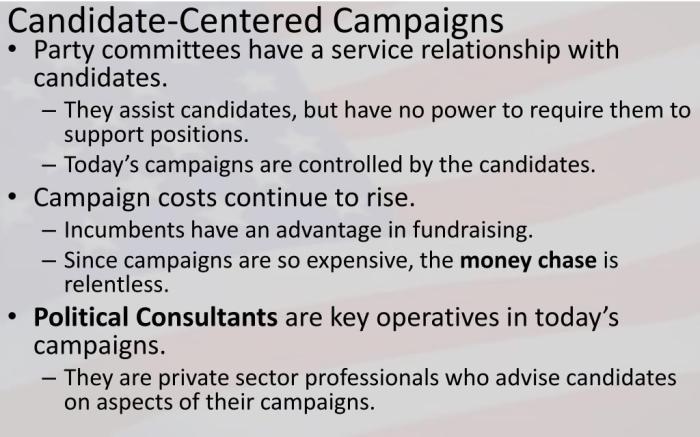 Candidate-centered campaigns ap gov definition